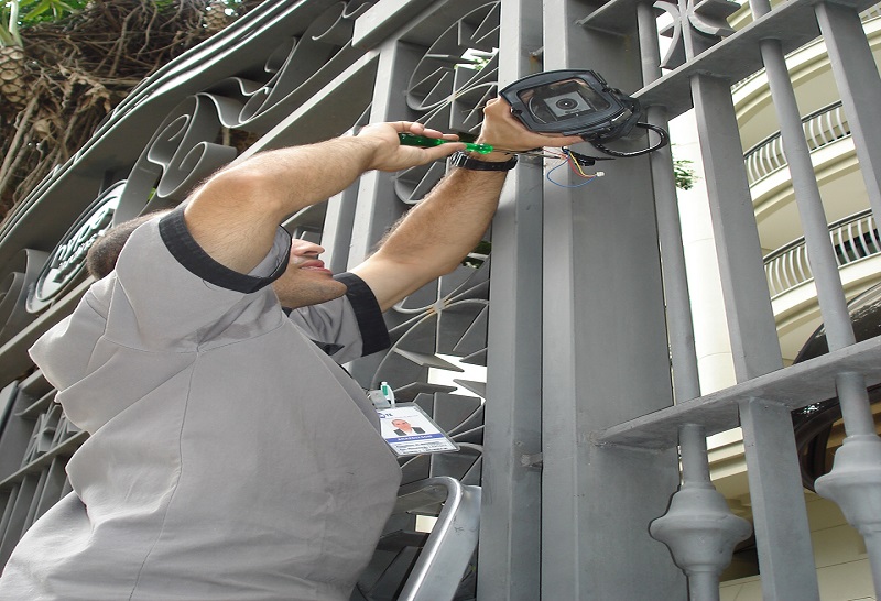 Circuito fechado de TV